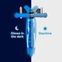 Mini Micro Deluxe Glow LED plus, arctic blue